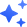AI Insights