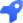 Frictionless Integrations